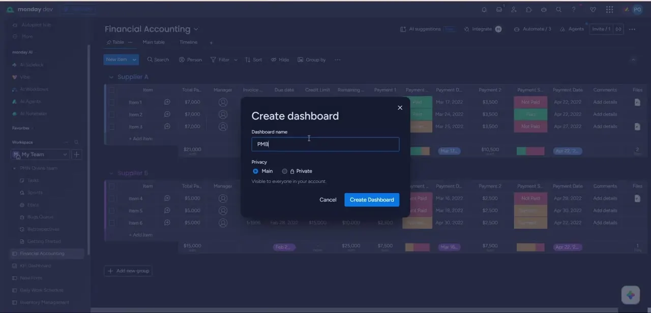 The Create dashboard dialog, with a name field and a choice between Main (visible to everyone) and Private.