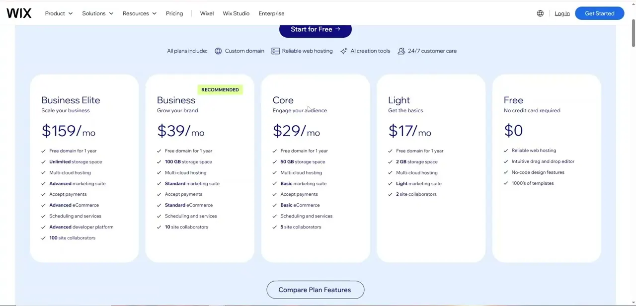 Wix's five pricing tiers side by side — Free, Light, Core, Business, and Business Elite — with checkmarked features showing exactly which plan unlocks payments, eCommerce, and scheduling.