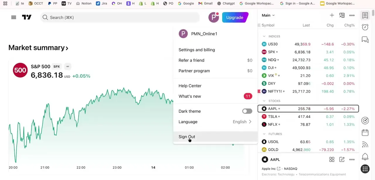 The TradingView account menu, showing Settings and billing, dark theme toggle, language selector, and Sign Out.