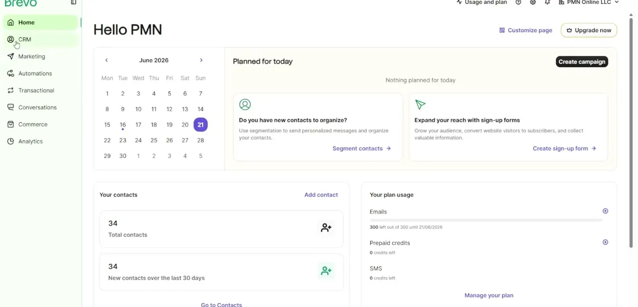 The Brevo dashboard home screen, showing contact counts and remaining plan usage before you head into Campaigns to build or test an email.