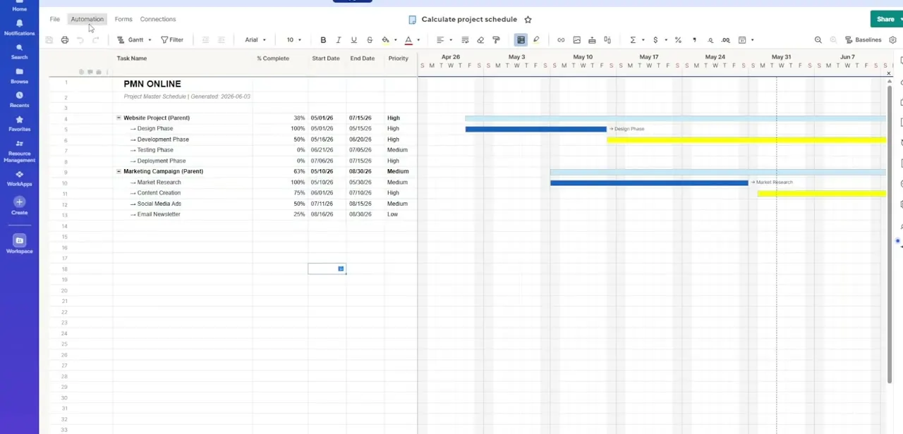 Can Smartsheet Send Automated Emails Easily 2026