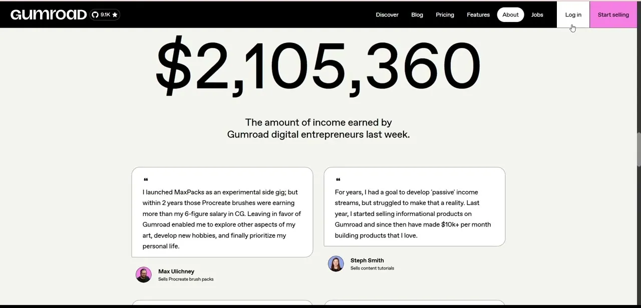Gumroad's homepage, which leads with creator earnings and testimonials rather than a generic product pitch — a hint that the platform is built around ongoing audience relationships.