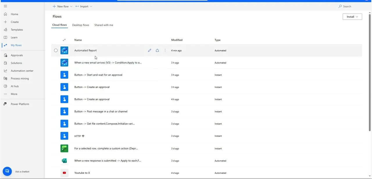 The My flows list, showing existing automated flows including one built around a new-email trigger with a condition step.