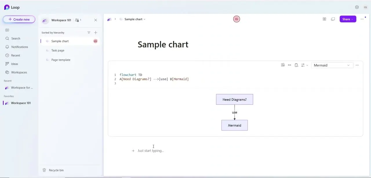 A three-line Mermaid flowchart — flowchart TD plus one connection — rendered live below the code editor as two labeled boxes joined by a "use" arrow.