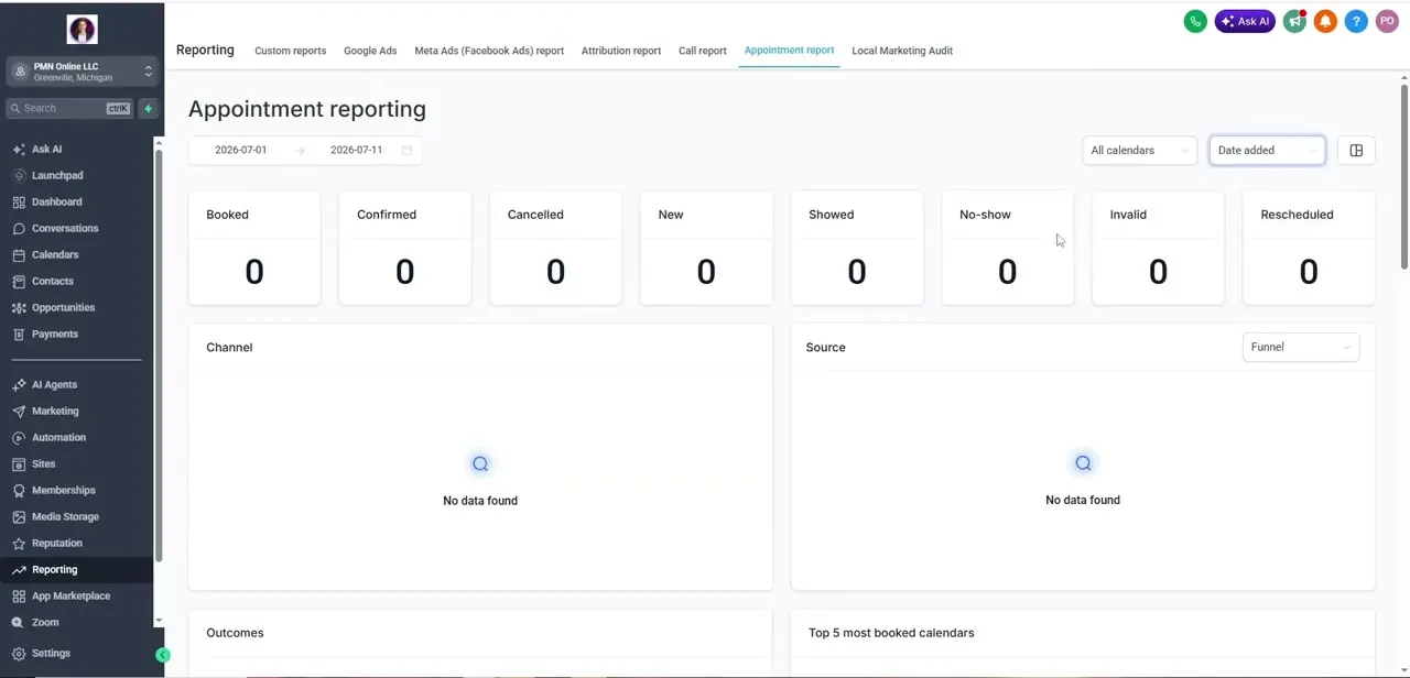 The Appointment reporting metrics row, showing Booked, Confirmed, Cancelled, No-show, and other counts for the selected date range.