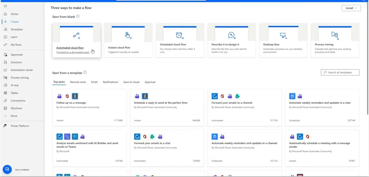 The flow creation screen showing the six starting options, with Scheduled cloud flow highlighted as the one for time-based automation.